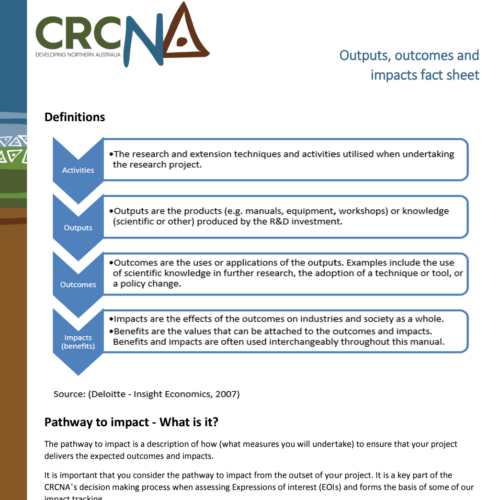 Outputs, outcomes and impacts fact sheet