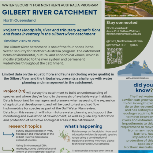 Factsheet: Gilbert catchment, Water Security for Northern Australia program