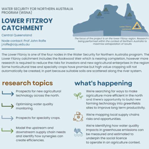 Factsheet: Lower Fitzroy catchment, Water Security for Northern Australia program