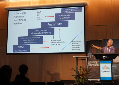 CRCNA’s Investment Derisking and Supply Chain Coordination Program