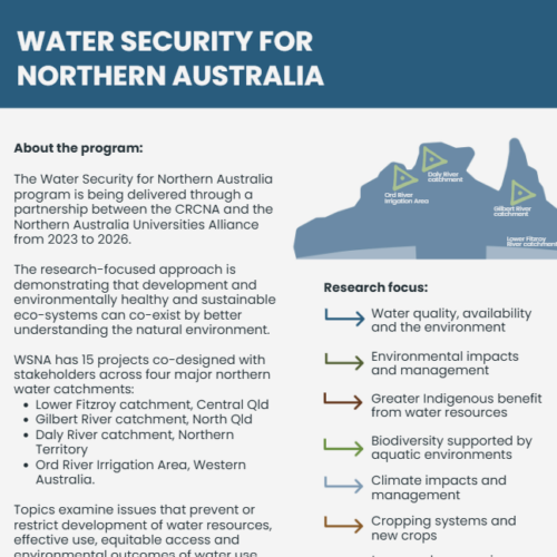 Factsheet: Water Security for Northern Australia program